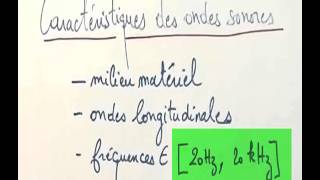 caractéristiques et fréquences des ondes sonores et EM [upl. by Wilhide]