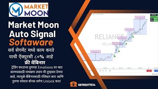 Market Moon Auto Signal Software Live Demo Market Moon  Option Trade 18102024 [upl. by Ellery]