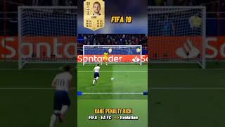 HARRY KANE PENALTIES FROM 1425 shorts viral [upl. by Annig]