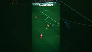 When Goalkeeper Gets Bored 🔥 [upl. by Haden277]