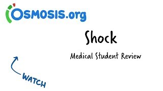 Shock  Clinical Presentation [upl. by Iraj430]