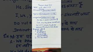 present👍 simple tense ka structure chart आसानी से सीखे टेंस music [upl. by Arek]