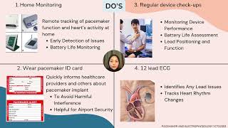 Post Implant Advice  Pacemaker A2 SYIFA [upl. by Foster527]