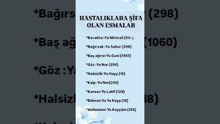 HASTALIKLARA ŞİFA OLAN ESMALAR [upl. by Vernen]