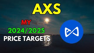 My AXS AXIE INFINITY Price Prediction for 20242025 [upl. by Aisanahta]