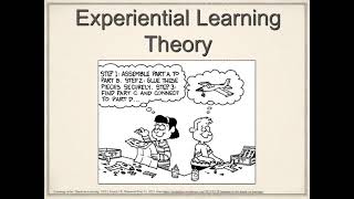 Critique of David Kolbs experiential learning cycle [upl. by Toffey]