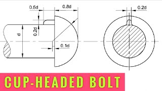 CUPHEADED BOLT [upl. by Nuahc412]