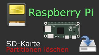 Raspberry Partitionen löschen SDKarte ohne zusätzliches Programm  Tutorial Windows 1011 [upl. by Averir208]