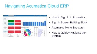 Navigating Acumatica [upl. by Lladnyk]