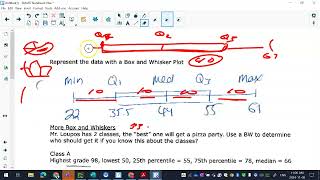 U6D3  Percentiles Quartiles and Box and Whisker Plots MDM4U [upl. by Earazed]