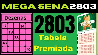 Mega Sena 2803 Sorteio de 76 Milhões Palpites Resultados e Dicas Imperdíveis [upl. by Ennaharas52]