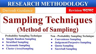 sampling techniques types of sampling probability amp non probability sampling Research methodology [upl. by Imeaj]