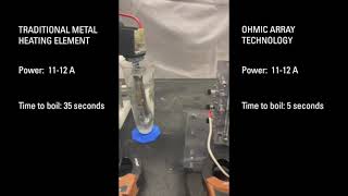 Ohmic Array Technology vs Metal Heating Element [upl. by Gardiner97]