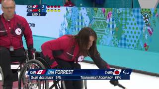 Canada v China  Semifinals  Wheelchair curling Sochi 2014 Paralympic Winter Games [upl. by Olimreh996]