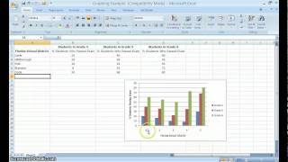 How to Change X axis Categories [upl. by Hedi112]