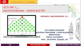 UNDERSTAND TOPOGRAPHY ABERROMETRY amp CORNEAL BIOMECHANICS LECTURE 2 OF 3 [upl. by Nahej]