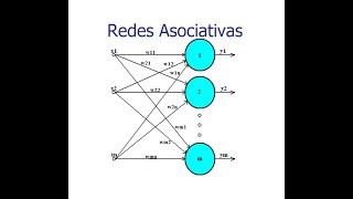 59 Redes Neuronales Analógicas [upl. by Alletneuq]