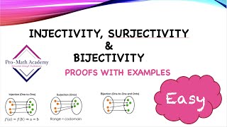 Algebra How to prove functions are injective surjective and bijective [upl. by Thaddus]