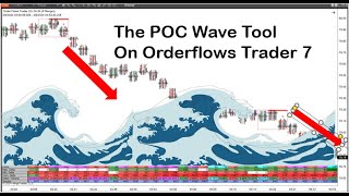 POC Wave Analysis With Orderflows Trader 7 For NinjaTrader 8 Order Flow Trading Strategy [upl. by Anined823]