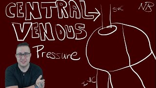 Central Venous Pressure CVP  Hemodynamics [upl. by Batha652]