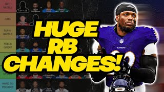 Top 36 Running Back Rankings  Rookie Values  2024 Dynasty Football [upl. by Astto398]