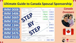 Ultimate Guide to Canada Spousal Sponsorship 2024  Complete IMM Forms Walkthrough [upl. by Angeli]