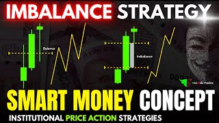 Imbalance Trading Strategy  Smart Money Concepts  Institutional Trading Strategies HINDI [upl. by Joette]