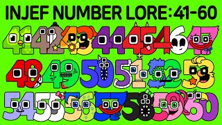 인제프 넘버로어 INJEF Number Lore 4160│Alphabet Lore meme [upl. by Cirala]