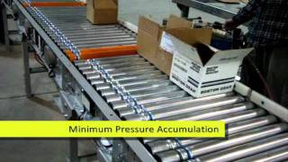 24V Flat Motor Driven Roller Conveyor Solutions [upl. by Lali160]