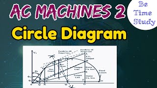 Problems on Circle Diagram  Three phase induction motors problems  AC machines 2 problems [upl. by Joscelin]