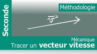 Comment tracer correctement un vecteur vitesse en physique  Méthode OFFICIELLE depuis bac 2021 [upl. by Nottirb49]