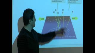 Lecture 3b3c Copernicus and the Heliocentric Model [upl. by Muncey]