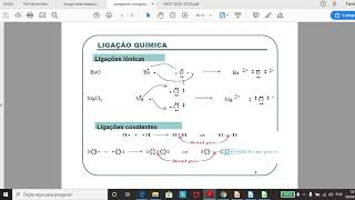 Aula de QGEI  Diferença entre compostos orgânicos e inorgânicos [upl. by Akemahc383]