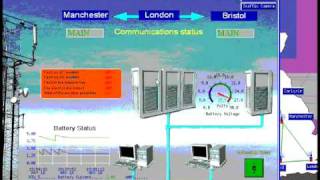 An msf exploit to take over a SCADA HMI [upl. by Leamaj62]