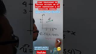 APRENDE A SUMAR VECTORES [upl. by Gean745]