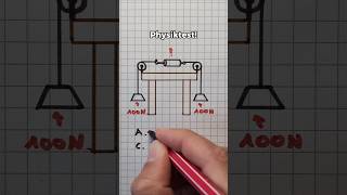 Bist du gut in Physik 👀🤓 physik rätsel knobelaufgabe logikrätsel mechanik backtoschool [upl. by Gherlein]