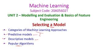 SELECTING A MODELMachine Learning20A05602TUNIT 2–Modelling and EvaluationCSEJNTUAR20III Year [upl. by Illa]