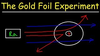 Rutherfords Gold Foil Experiment  Quick and Simple [upl. by Hanyaz]