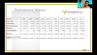 November 20th 2023Ahoskie quotQ3 Performance Updatesquot [upl. by Enier]