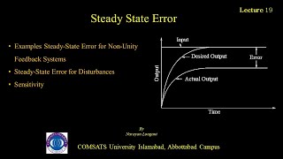 Steady State Error  Disturbance Signal  Nonunity Feedback System  Sensitivity  Lecture 19 [upl. by Eisse898]