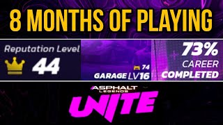 8 months of playing ASPHALT UNITE [upl. by Sarnoff825]