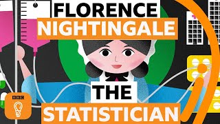 What would Florence Nightingale make of big data  BBC Ideas [upl. by Brew]