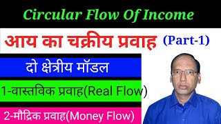 Macro Economicsआय का चक्रीय प्रवाह Part1 मॉडल Circular Flow Of Income modelPart1 [upl. by Elvin]