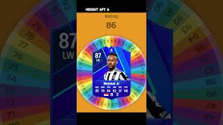 I Recreated NEYMAR Card on FC 25 fifa spinner football soccer [upl. by Nylecaj241]