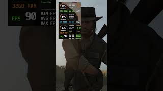 RED DEAD REDEMPTION  RYZEN 5 5600 RTX 3060 12GB ULTRAWIDE benchmark reddeadredemption games [upl. by Lleoj]