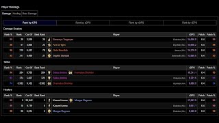 P12S Phase 1  RDM POV  99 Parse Rank 20  Anabeisos Savage FFXIV [upl. by Resarf501]