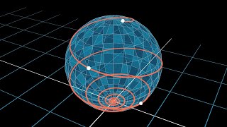 Tautochrone curve on a Spherical Surface [upl. by Yeta]