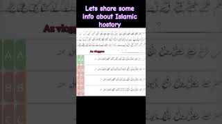 lets share some interesting facts about Islamic history  mcqs quiz onlinequiz studyiq [upl. by Ertha624]