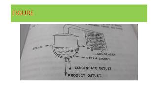 evaporating still for DPharm First Year [upl. by Oecile]