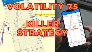 Volatility 75 Index Price Action Strategy Deriv Strategy Explained [upl. by Clementis258]